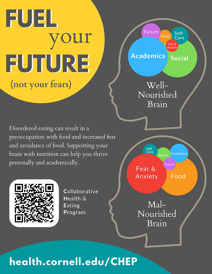 Poster titled "Fuel your future, not your fears." Disordered eating can result in a preoccupation with food and increased fear and avoidance for food. Supporting your brain with nutrition can help you thrive personally and academically. Silhouette of a head titled "Well-Nourished Brain" with word cloud saying academics and social in a large circle, future and self-care in a medium circle, and food and fear & anxiety in a small circle. Silhouette of a second head titled "Mal-nourished brain" with fear & anxiety and food in large circles, self-care and academics in medium circles, and social and future in small circles. health.cornell.edu/CHEP.